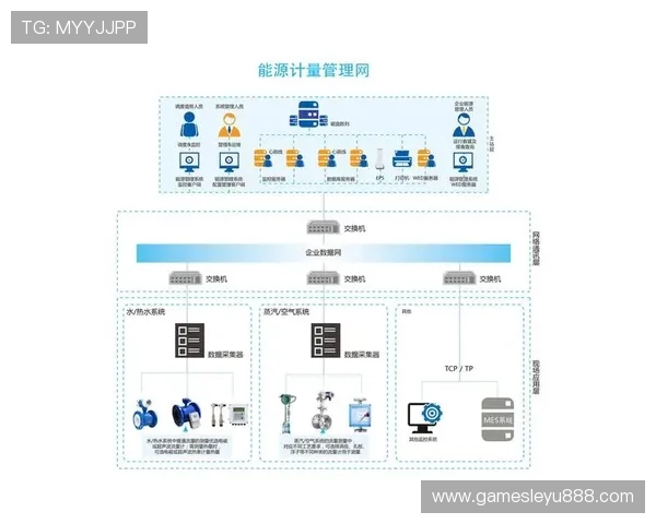 乐鱼在线官网网址更新通知,最新入口地址及使用指南详解 乐鱼在线官网网址更新通知,最新入口地址及使用指南详解