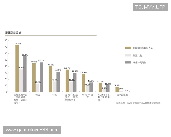 乐鱼平台要个人资料的最新要求和政策变化趋势分析