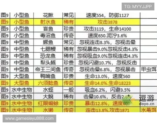 乐鱼手机版app最新优惠活动与福利礼包，丰富奖励助力玩家畅享精彩游戏时光