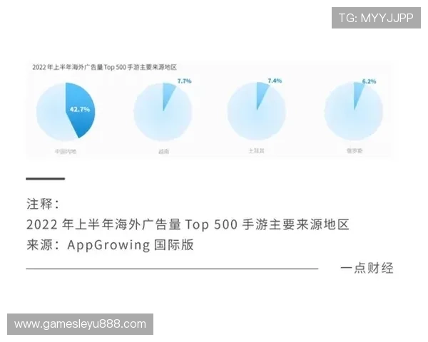 乐鱼网官网客服支持与常见问题解答，解决玩家在游戏过程中遇到的各种疑难