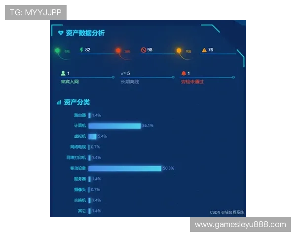 乐鱼平台网址官方最新更新版本,确保用户安全顺畅访问平台内容 乐鱼平台网址官方最新更新版本,确保用户安全顺畅访问平台内容